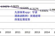 九游体育app：宁波港激战胜利！关键进球改变比赛走势