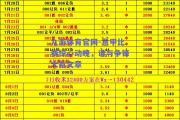 九游体育官网-意甲比赛惊心动魄，谁与争锋大有文章