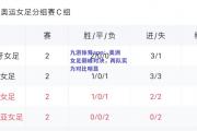 九游体育app：美洲女足巅峰对决，两队实力对比明显