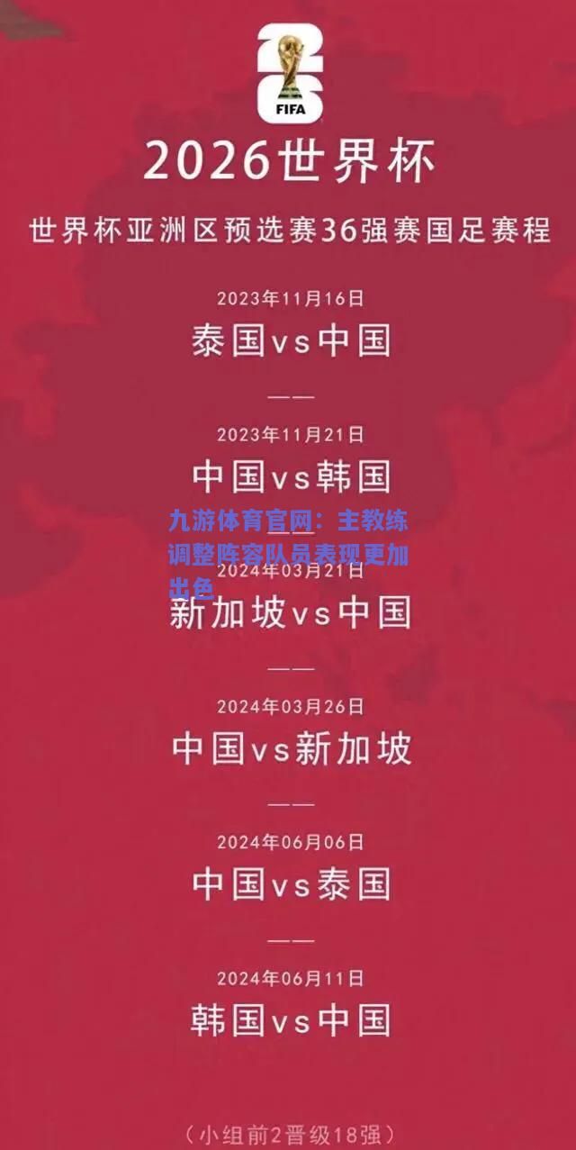 主教练调整阵容队员表现更加出色